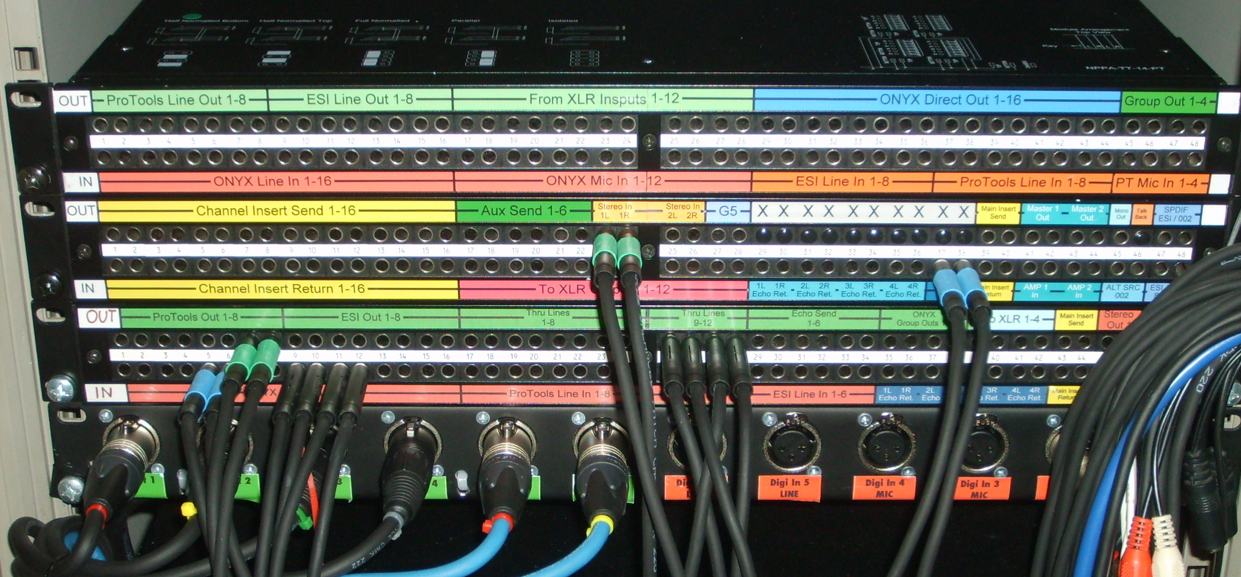 Patch bay